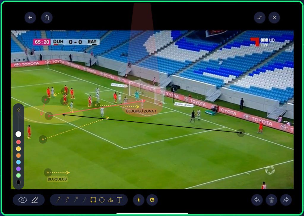 bcoach videoanalisis
