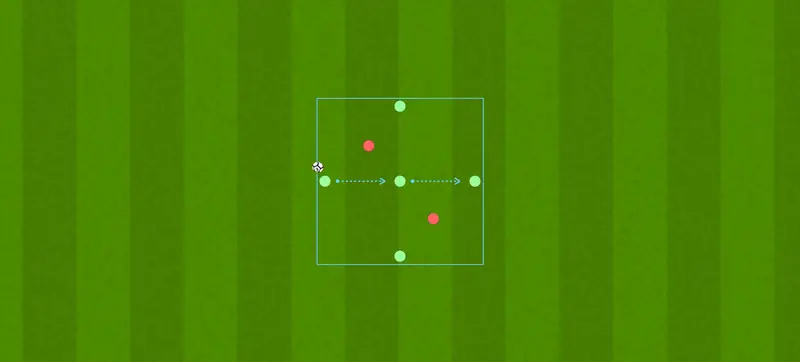 Categoría 1: Rondos de iniciación y conservación técnica
