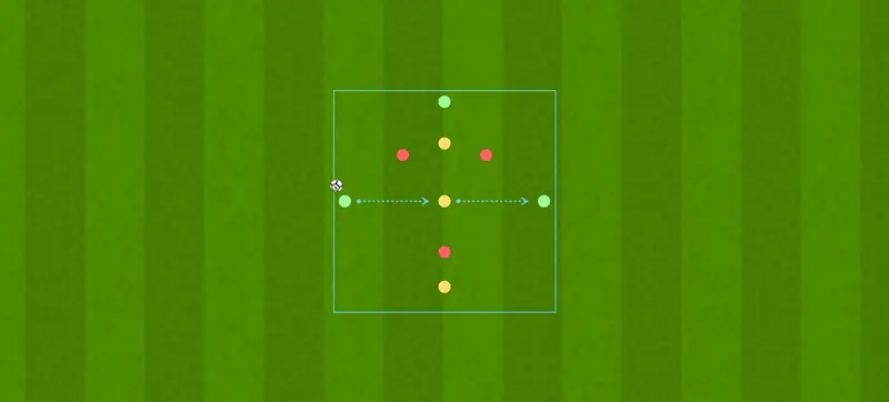 Categoría 2: Rondos posicionales e interacciones tácticas