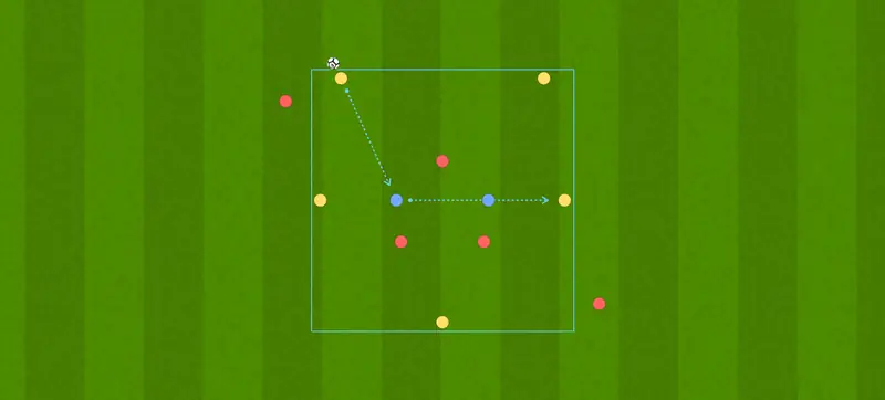 Categoría 3: Rondos de presión, intensidad y transición