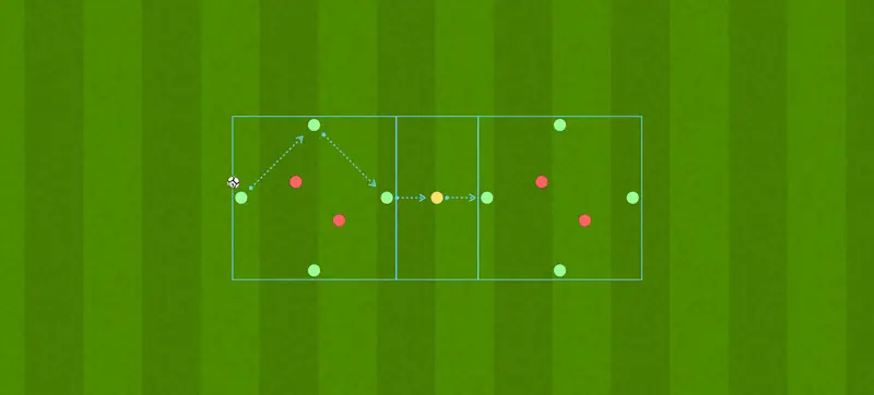 Categoría 4: Rondos complejos y de alto nivel cognitivo